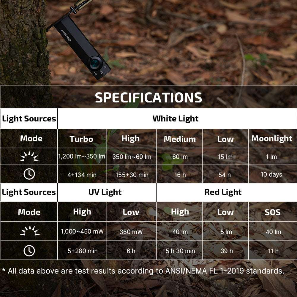 Olight ArkPro Lite | flache 3-in-1 EDC-Taschenlampe | 1.200 lm