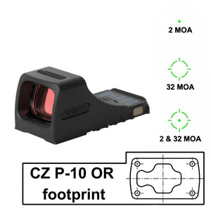 Rotpunktvisiere mit direkt passender Grundfläche
