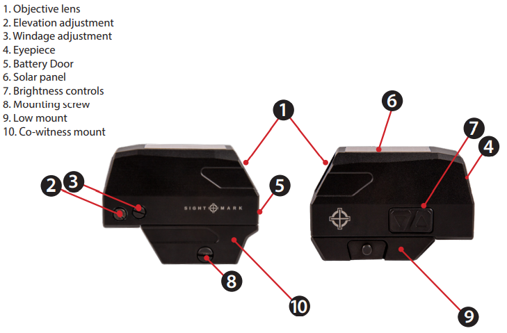 Sightmark Volta Solar Rotpunktvisier
