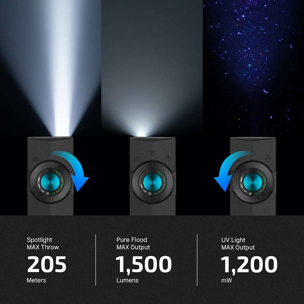 Olight ArkPro | flache 4-in-1 EDC-Taschenlampe | 1.500 lm