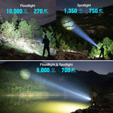 Olight Marauder 2 Mini | leistungsstarke wiederaufladbare Taschenlampe | 10.000 lm