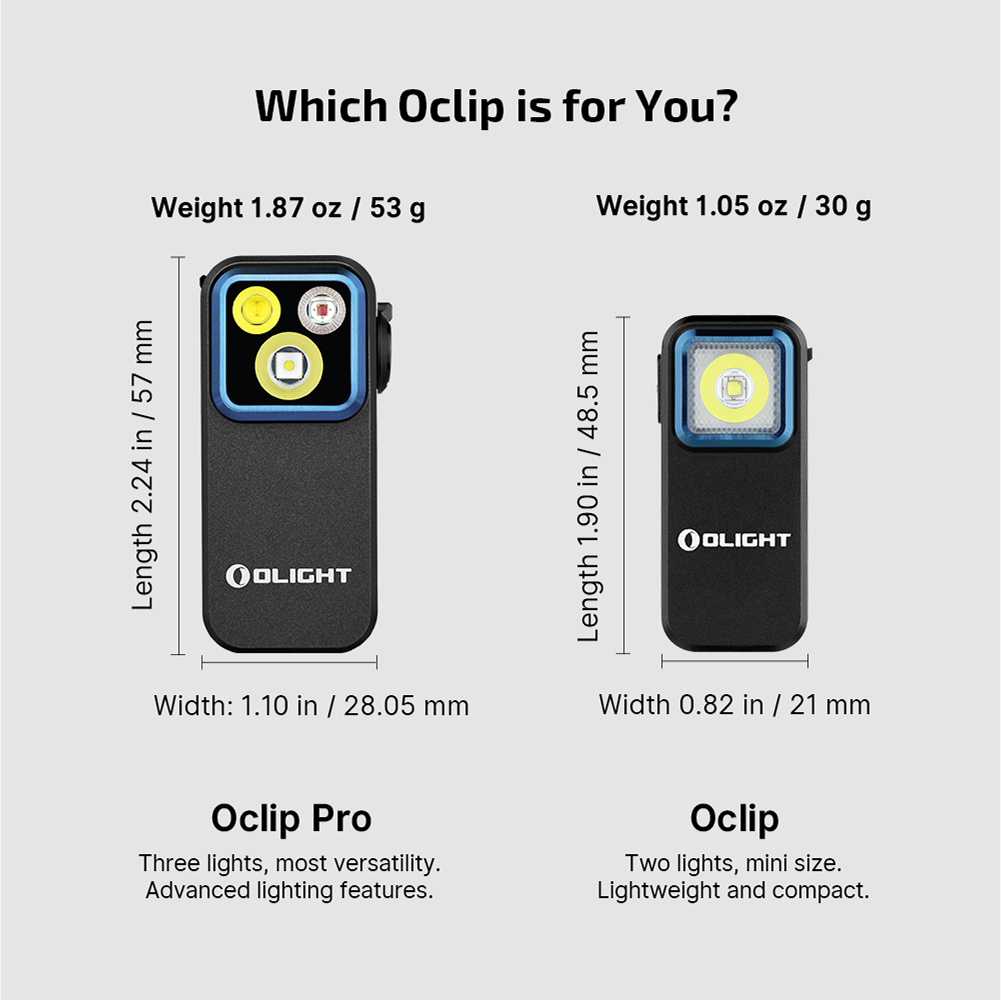 Olight Oclip Pro | multifunktionale Clip-Taschenlampe | 500 lm