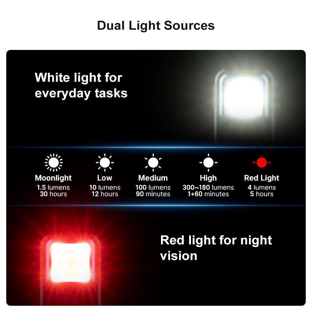Olight Oclip | wiederaufladbare EDC Clip-Lampe | 300 lm