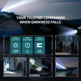 Olight Warrior X 4 | taktische Taschenlampe | 2.600 lm