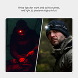 Olight Perun 3 Mini | wiederaufladbare Stirnlampe | 1.250 lm